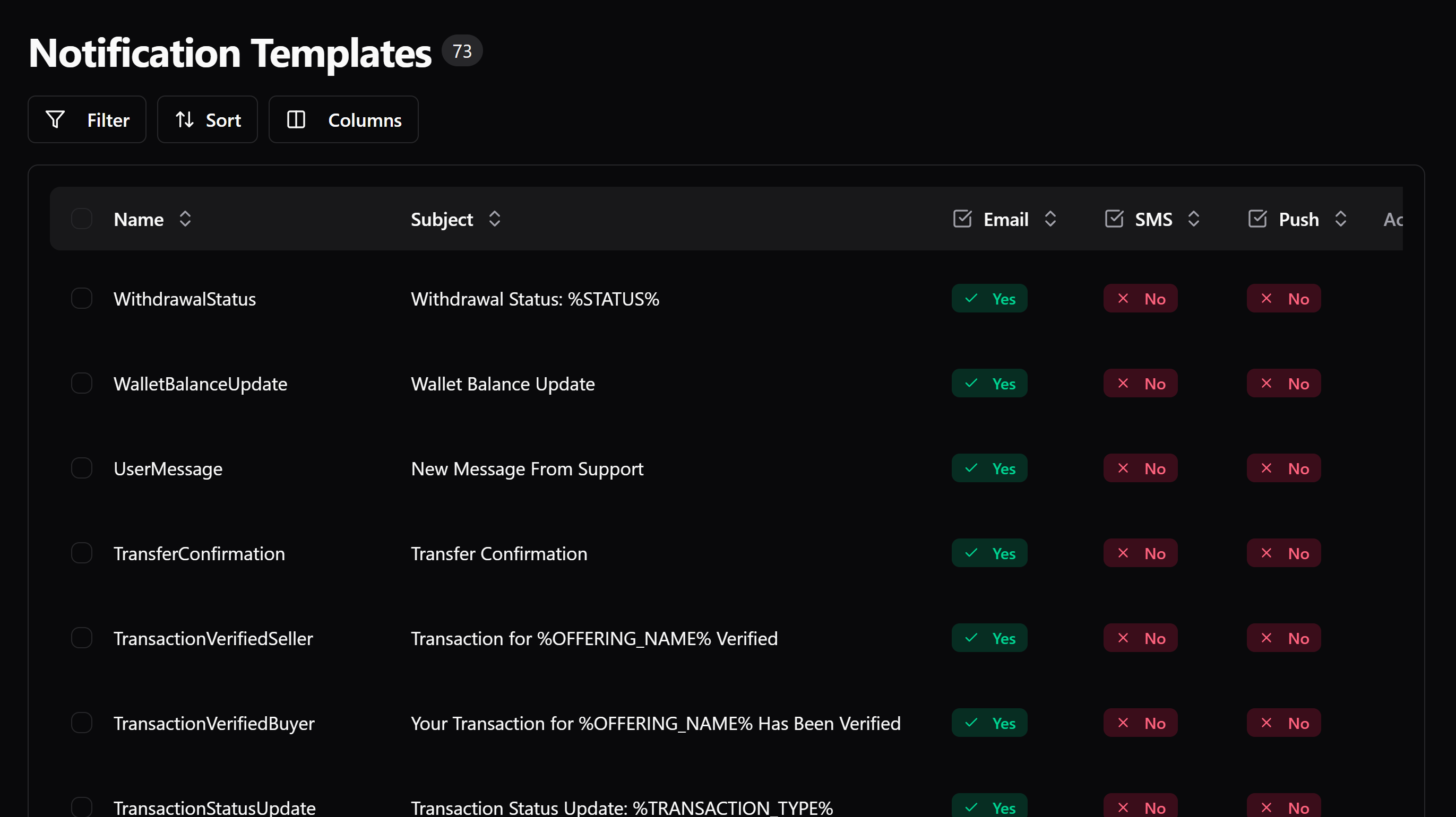 Notification Templates