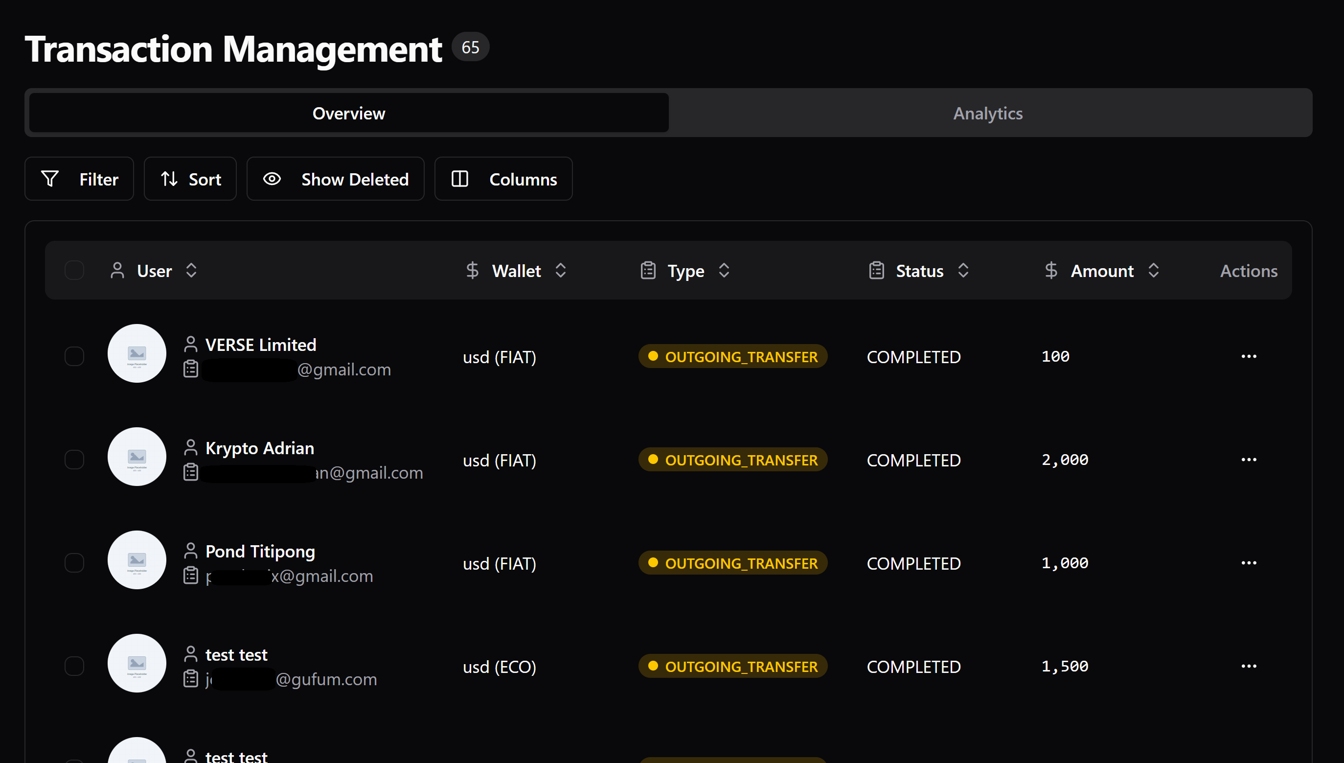 Transaction Management