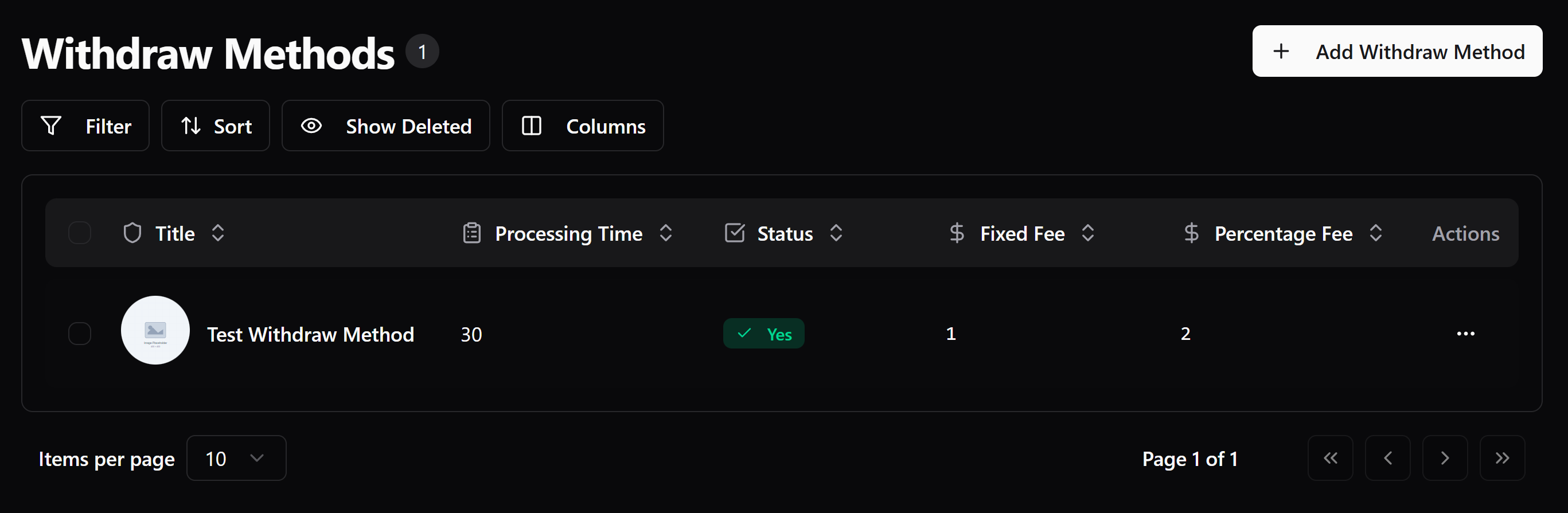 Withdrawal Management